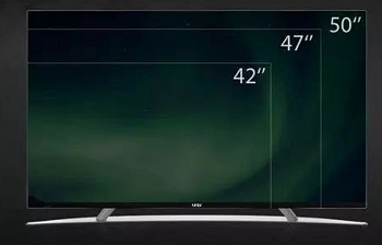 电视机一寸等于多少厘米
