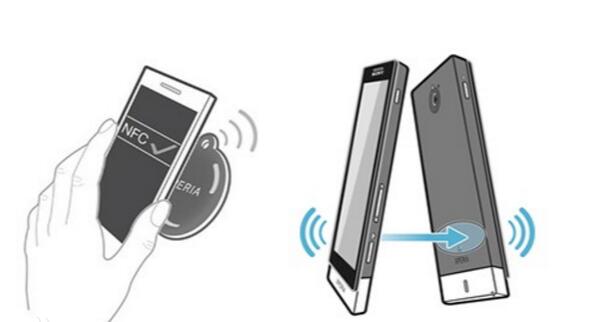 手机上的NFC到底有什么用？