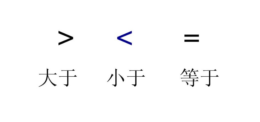 大于号和小于号怎么区分