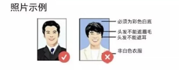一寸照片的尺寸是多少