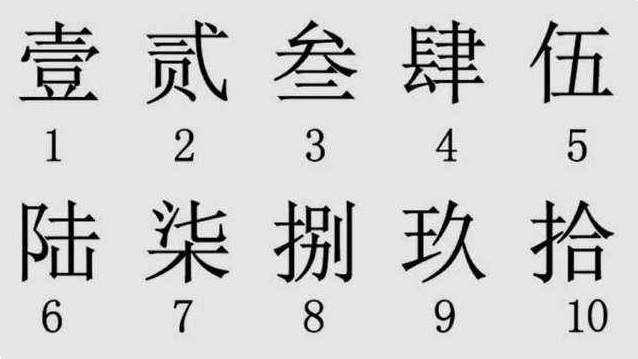 阿拉伯数字0-10汉字怎么写(完整介绍汉字小写大写法)