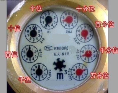 自来水表的读数怎么看